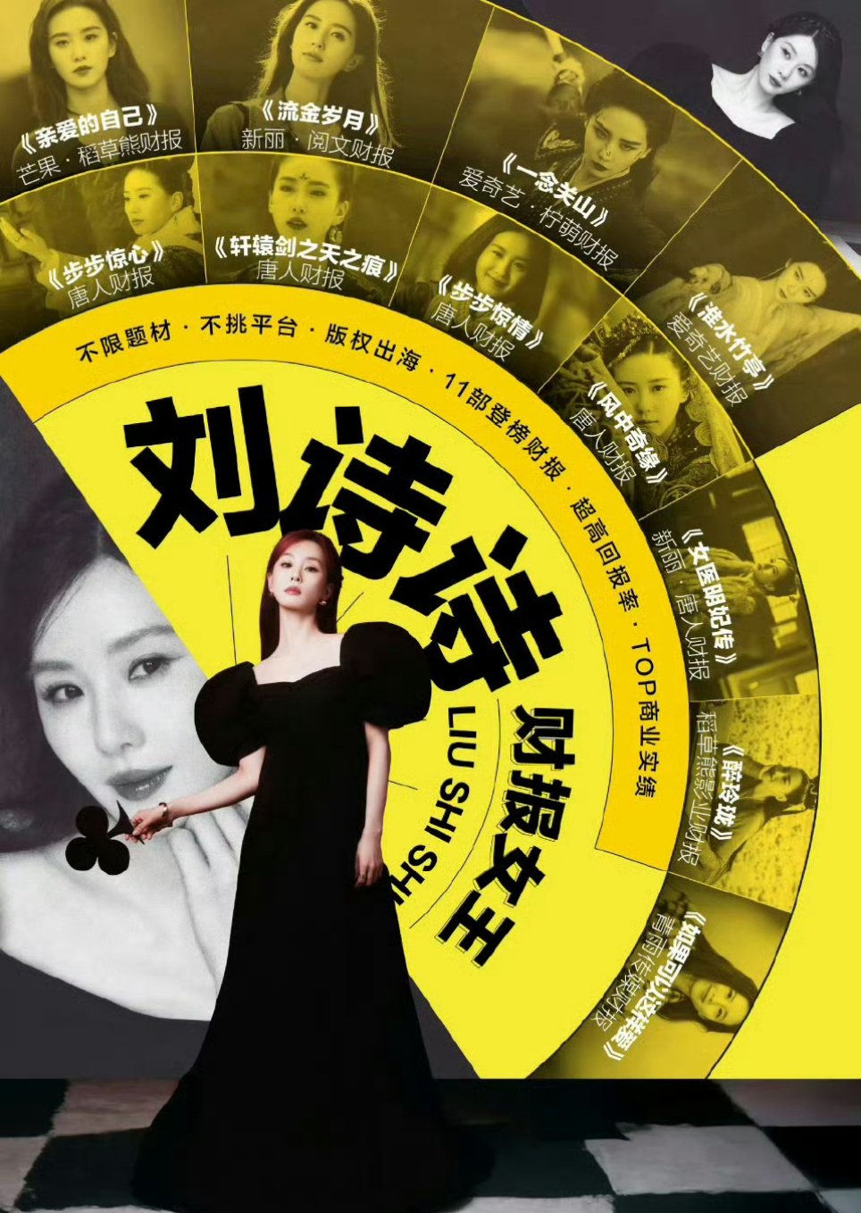 刘诗诗11部作品登榜财报刘诗诗真财报女王刘诗诗11部作品登榜财报，真财报女王！娱