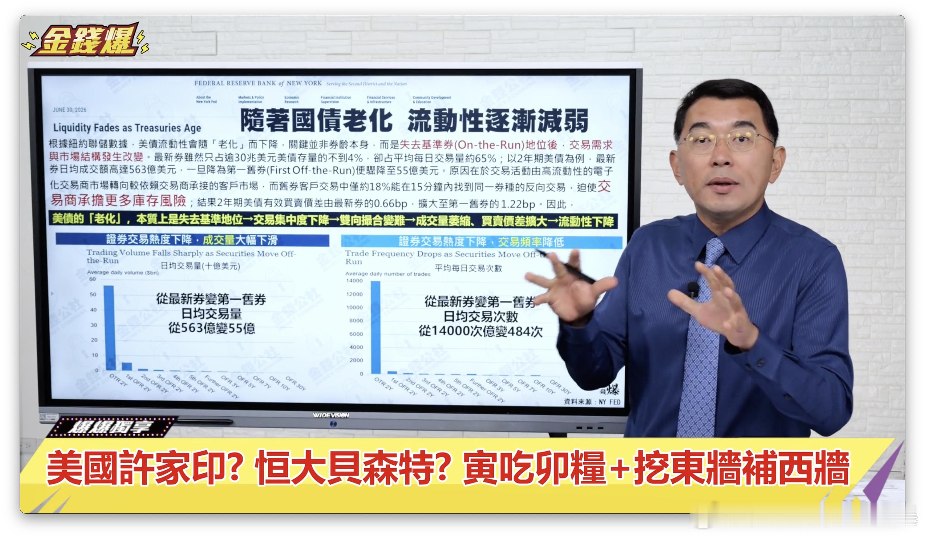 债券也会老化 