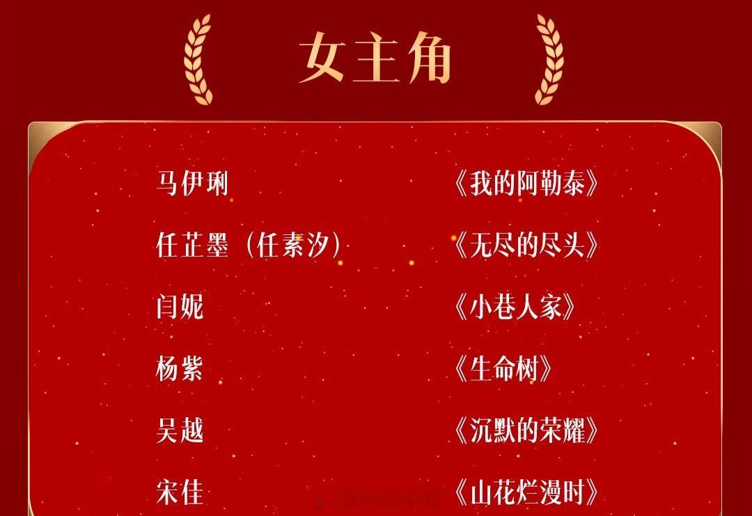 杨紫入围2026金鹰奖女主角提名了呀！没有那谁就行了！金鹰奖提名名单