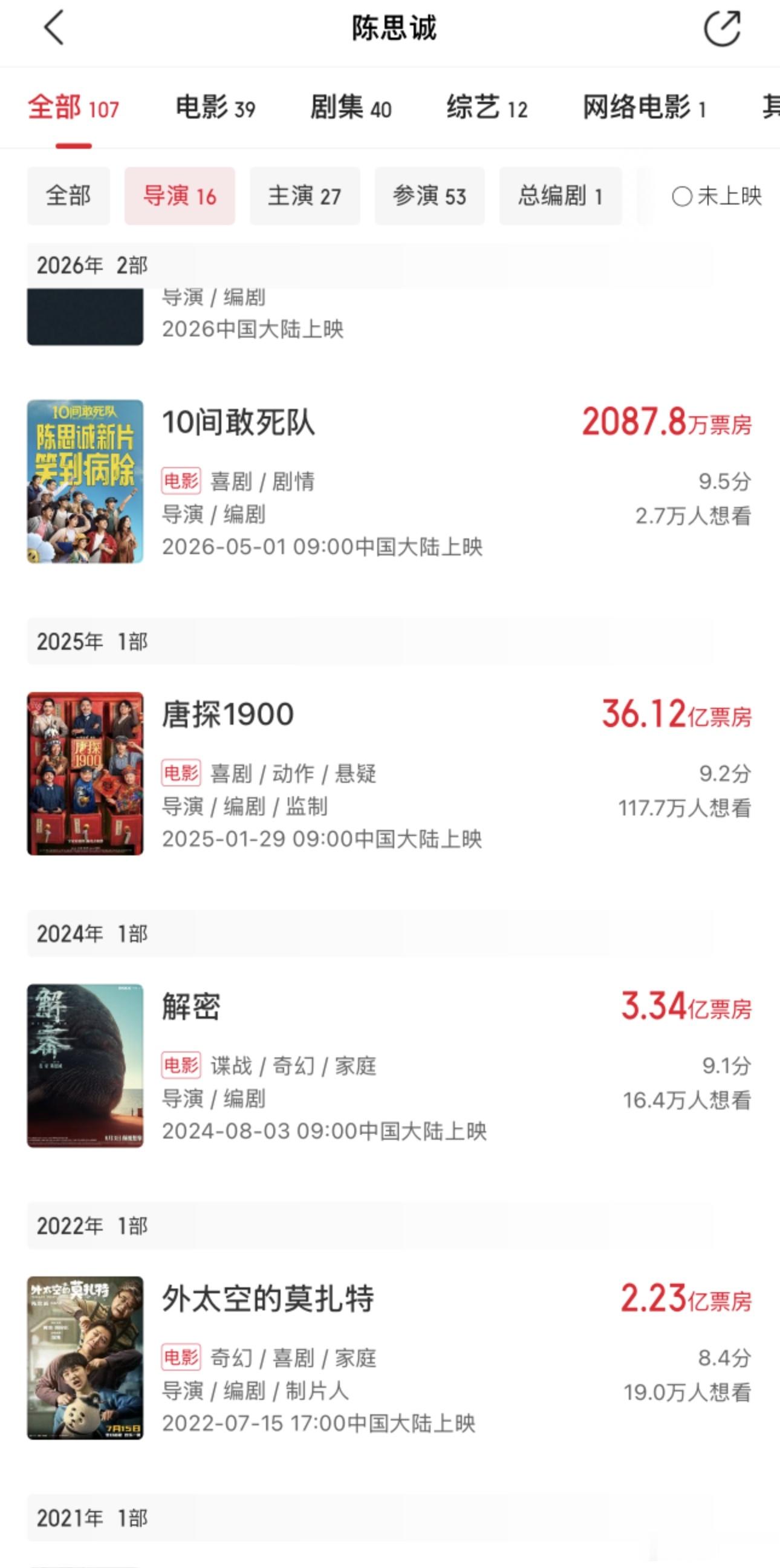 陈思诚不会只能吃唐探系列的老本了吧，这几年拍的其他电影几乎全扑 