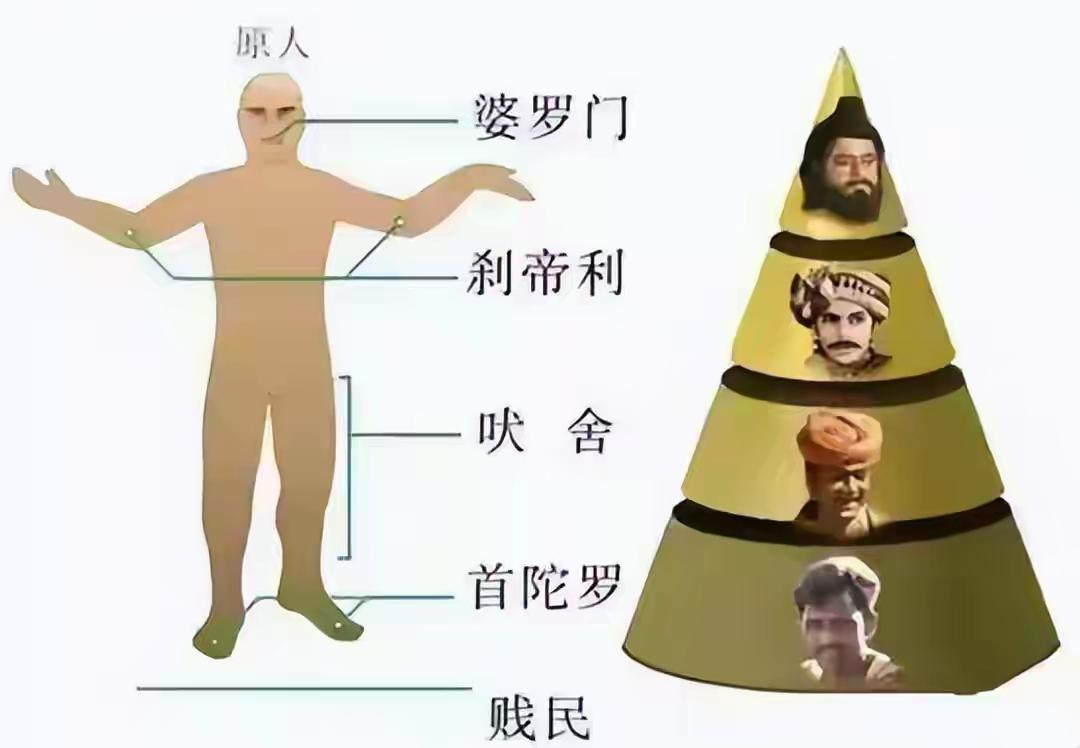 印度实行的是种姓制度，
压迫、打骂才是他们所谓“沟通”的正确方式。
在印度人眼中