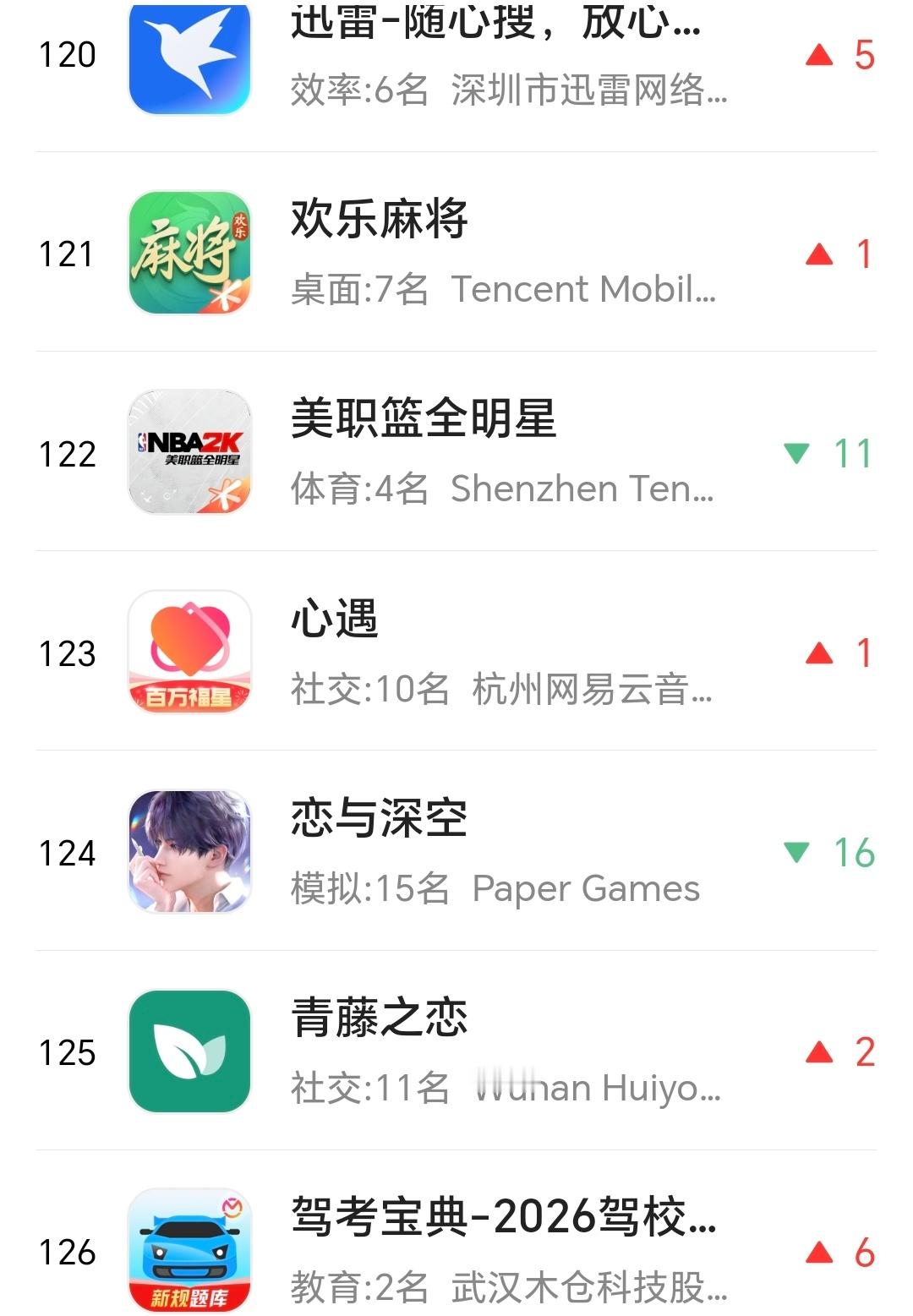 恭喜牢空史低124辣