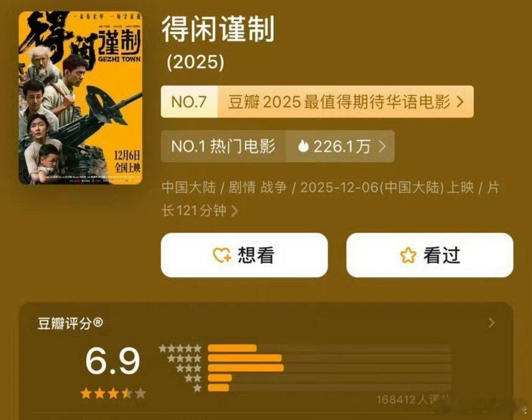 得闲谨制开分得闲谨制豆瓣开分6.9《得闲谨制》豆瓣开分6.9分，高了还是低了？ 