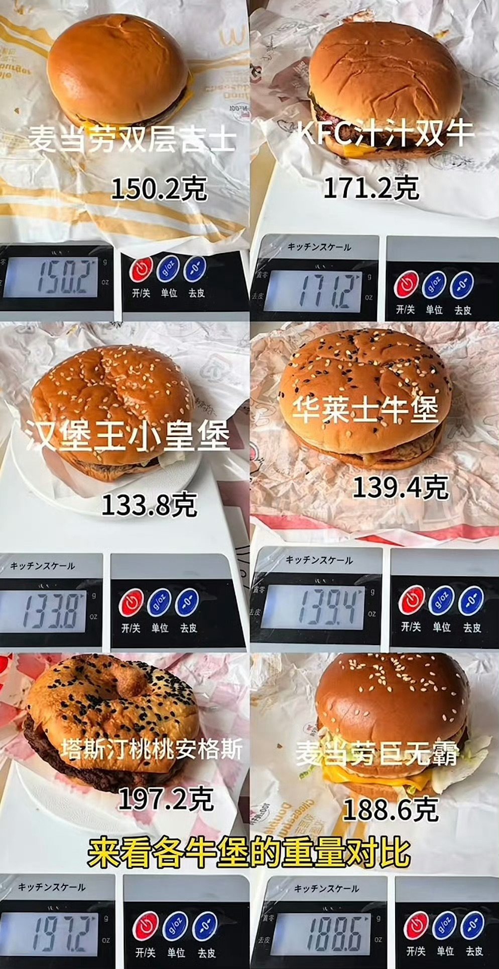 麦当劳汉堡缩小比例虽然我也在骂麦当劳缩小了，但以前我的食量能吃一个辣堡套餐在加一