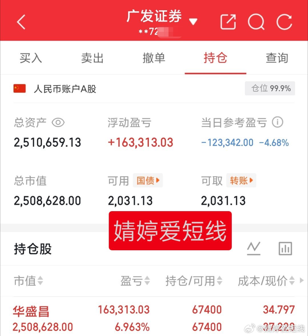 今天还是没能抗住大盘带动的下跌，这两天的行情确实离谱昨天涨500家今天涨600家