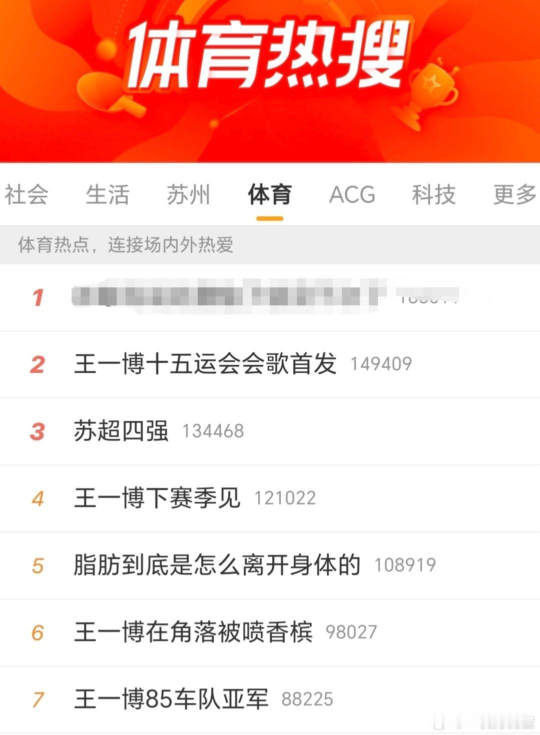 追全能明星的本摩，也跨界了！浪浪啊，体育话题多给点流呗！ ​​​