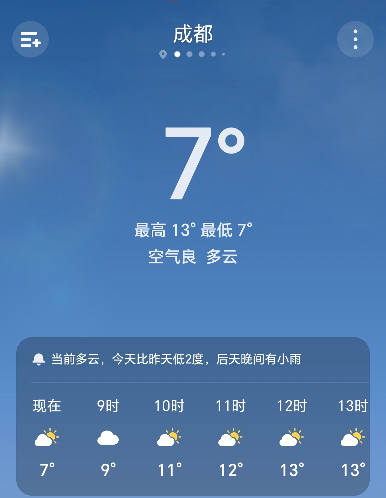 【早安成都】今天是12月6日，星期六，农历十月十七，成都多云，7-13°C。周末