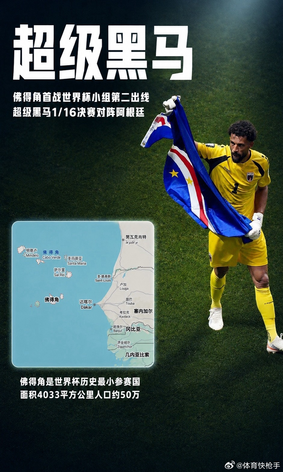 再创历史！佛得角首战世界杯以H组第2出线，力压乌拉圭、沙特足球世界杯   06月
