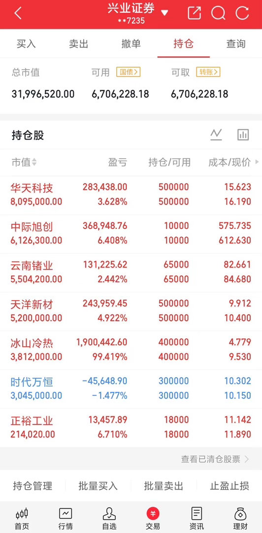 兄弟们，现在大A最稳的逻辑，根本不是什么热门赛道、龙头题材！最近真正悄悄吃肉的，