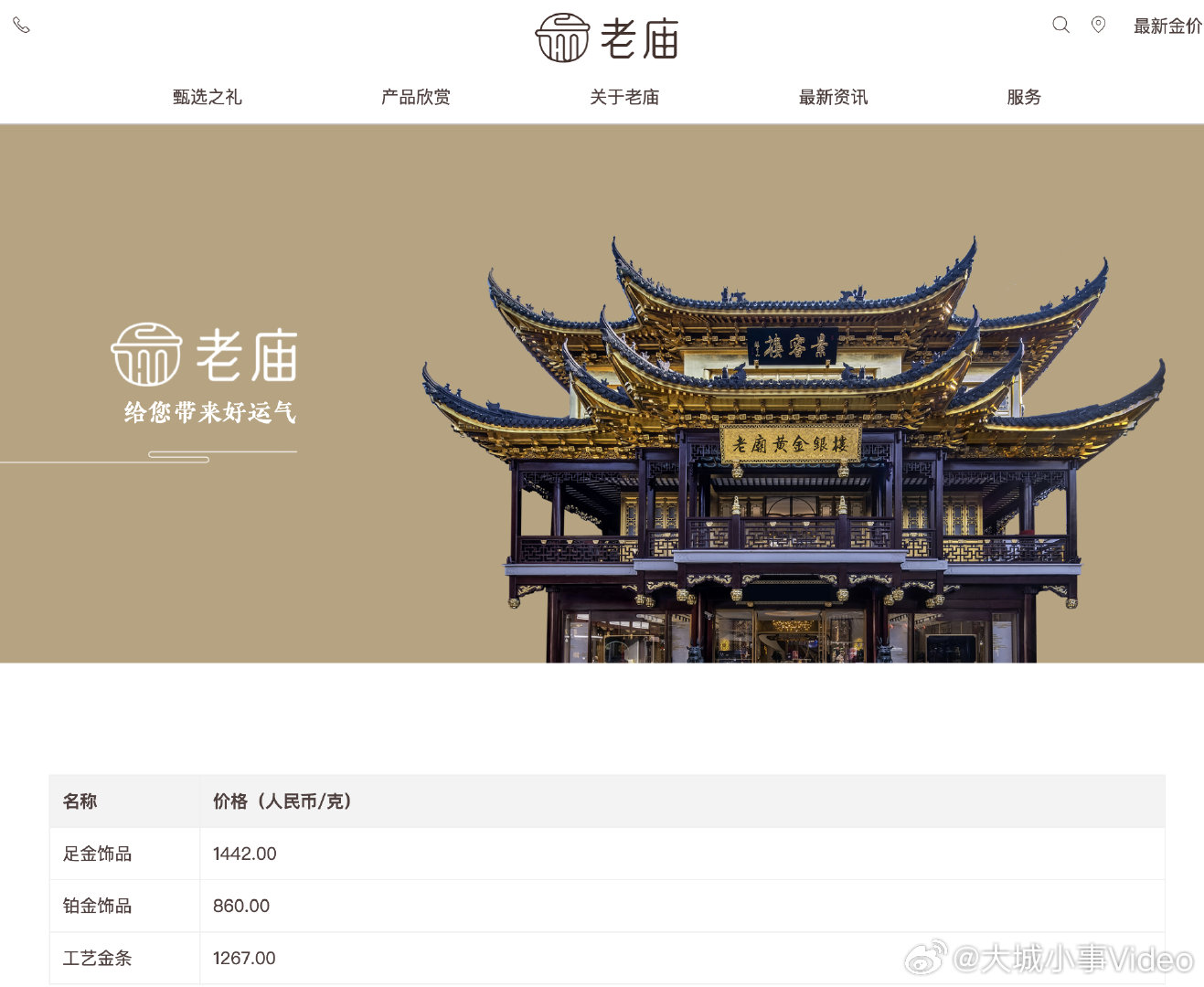 【金饰克价跌到1442元】 4月3日周五正值假期，现货黄金价格定格在4675美元