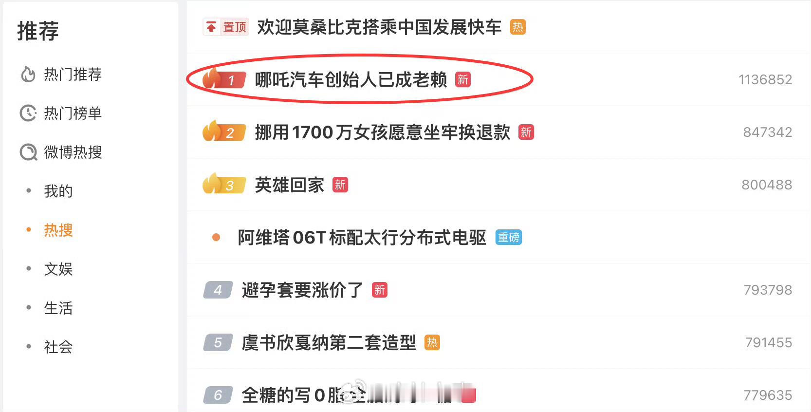 哪吒汽车创始人已成老赖 冲上热搜第一！央视新闻报道，哪吒造车3年烧掉183亿 多