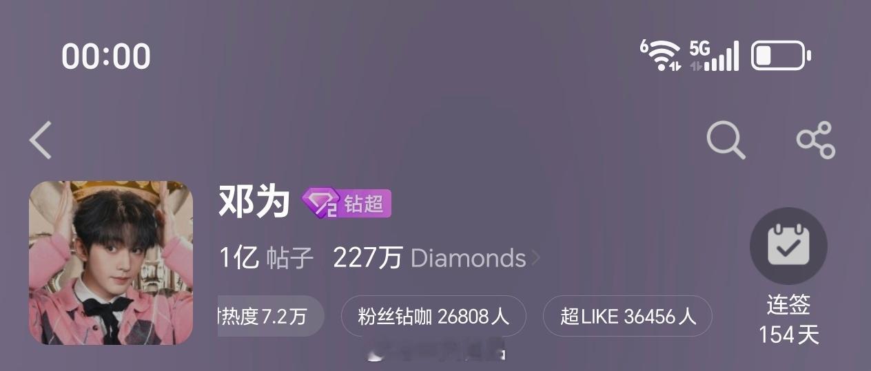 晚上好，大家五一快乐呀邓为超话昨日超like3.6万+邓为的人气一骑绝尘，钻石的