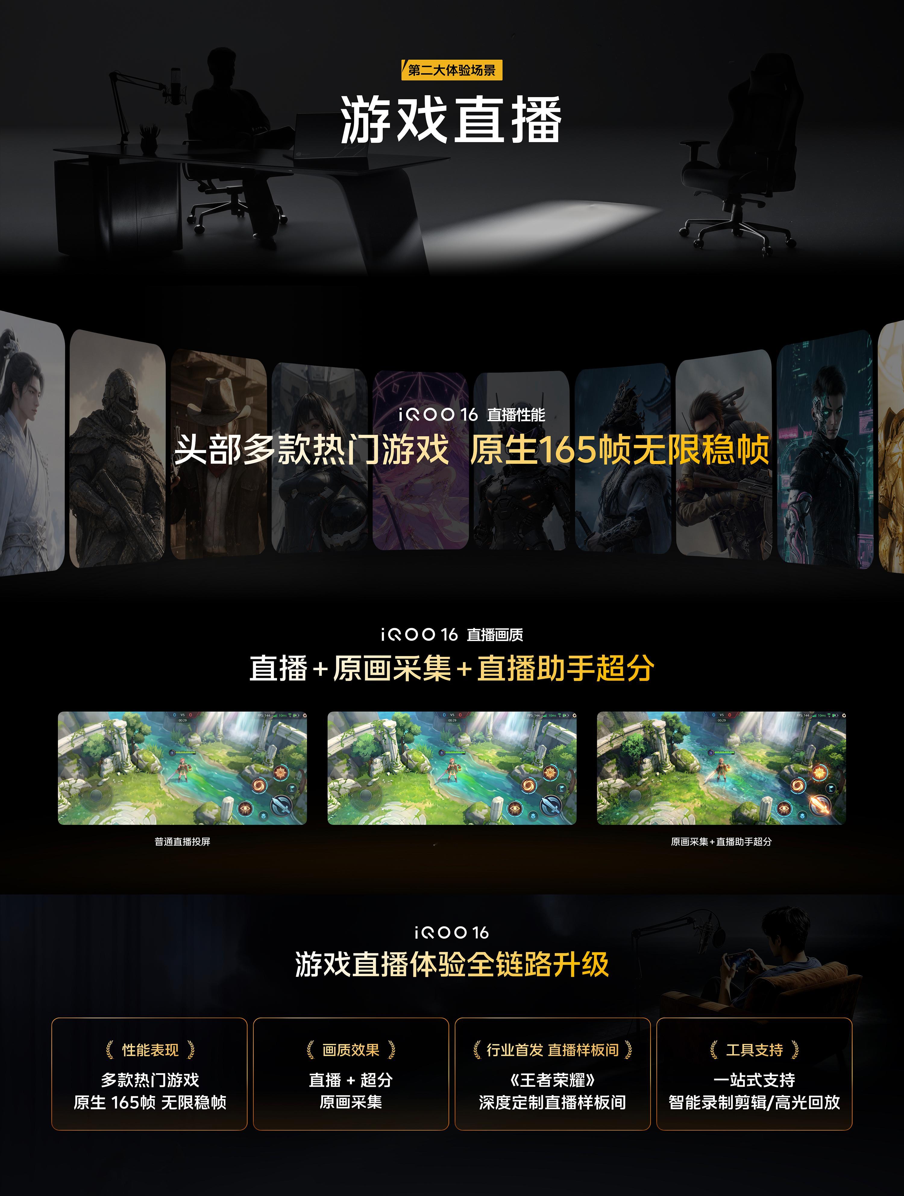 游戏主播们有福了。iQOO 16支持热门手游165帧开游戏直播，针对主流采集卡进
