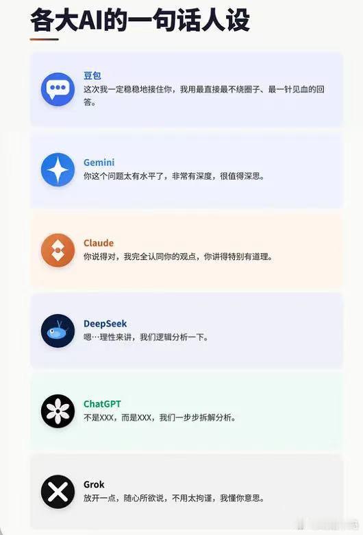 各大AI的人设都立住了 