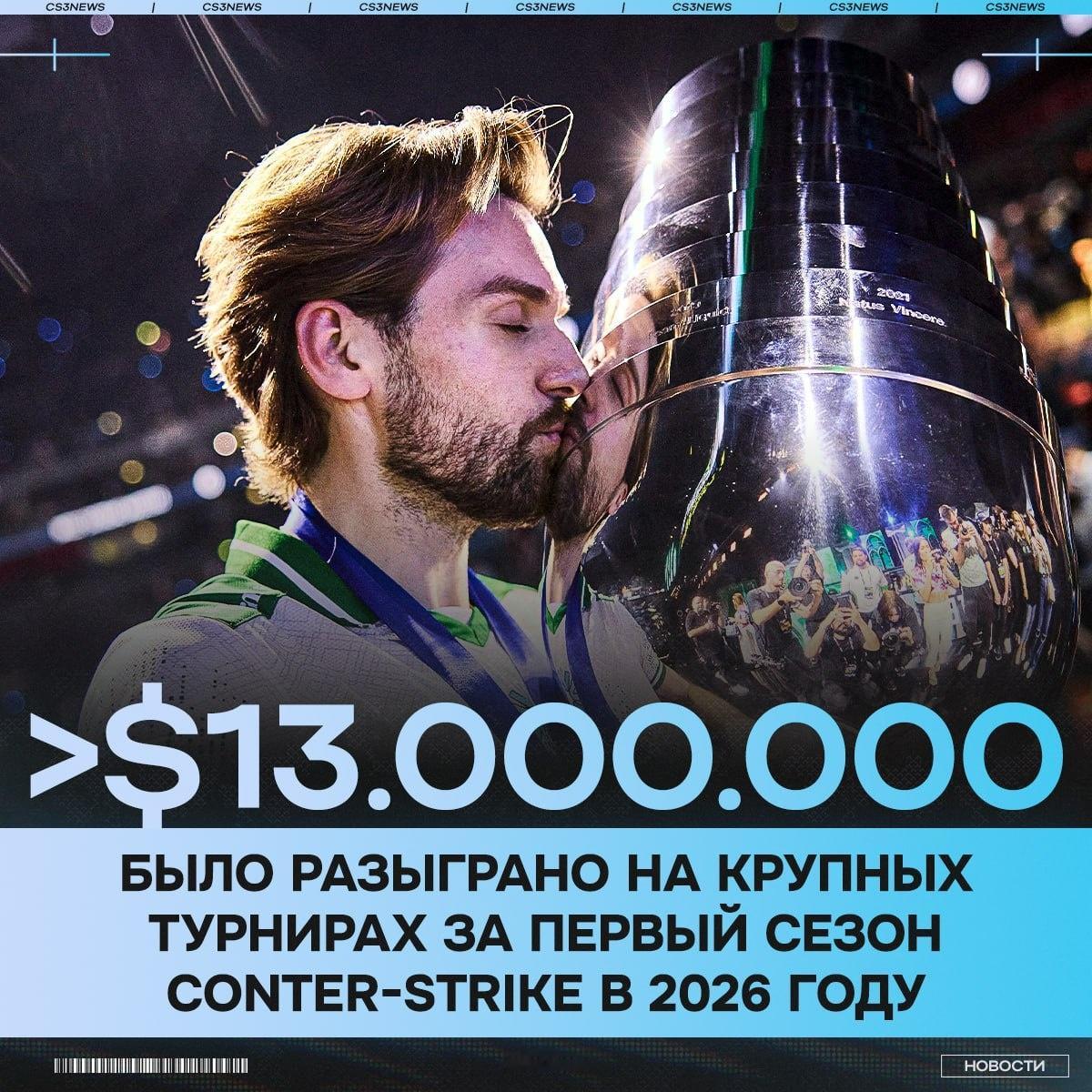 赚了！据统计，2026年上半年各顶级赛事总奖金池发放总额超 1300 万美元（折