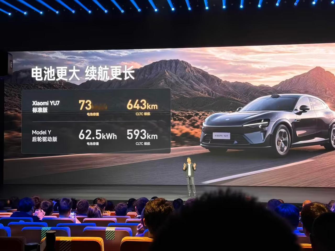 小米人车家全生态新品发布会上，雷军宣布推出“再次挑战特斯拉 Model Y 销量