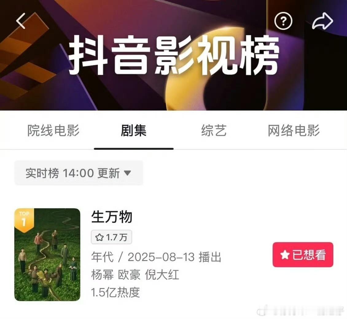 杨幂[超话]杨幂欧豪生万物全平台登顶生万物全平台第一这个生万物太牛了！！！ ​​