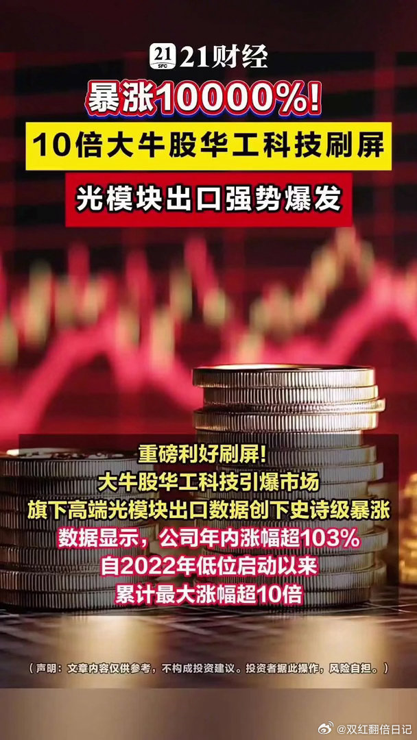华工科技年内涨幅超103%光模块出口强势爆发重磅利好刷屏！大牛股华工科技引爆市场