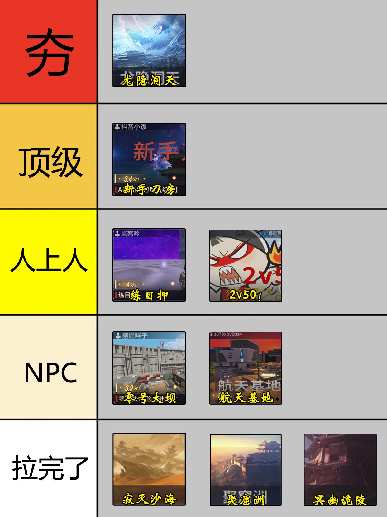 永劫地图从夯到拉排行。