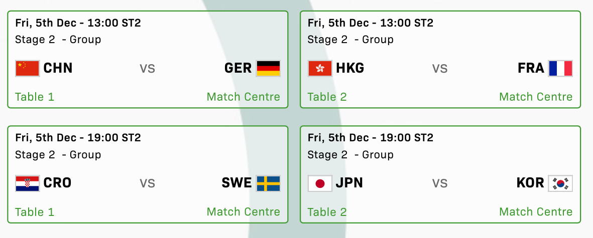 2025成都混合团体世界杯 12月5日赛程13:00中国🇨🇳vs德国🇩🇪