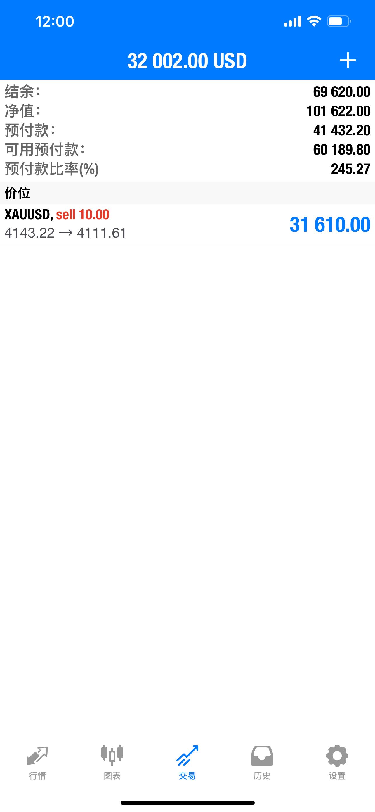 刚刚结束早间的例会，便收到实盘好友过来报喜的消息，我心里想不开心就难啊。最近我们