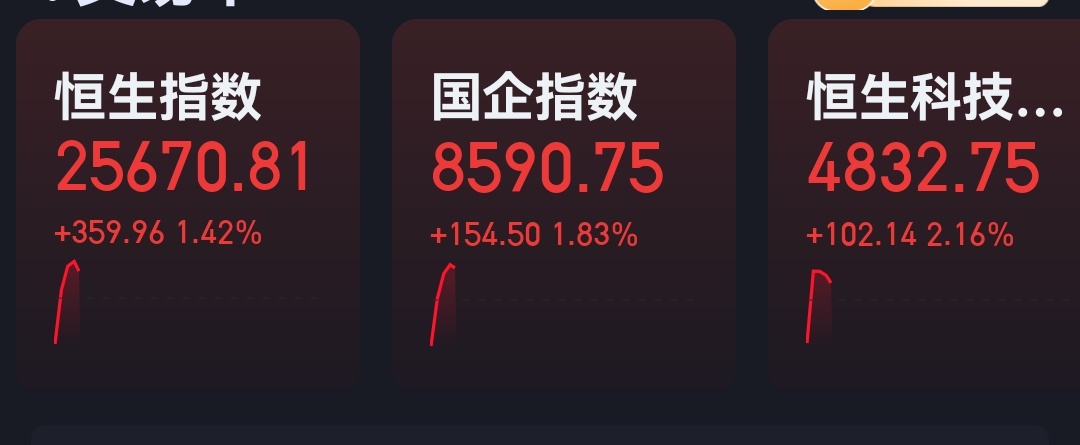 水往低处流。 
