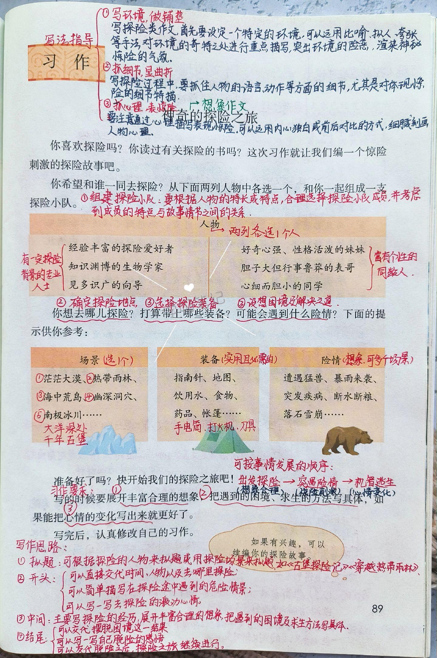五下语文第六单元习作。第六单元作文是《神秘的探险之旅》，习作主题是根据情景编故事，把事情发展变化的过程写具体。写作前可以做好相应的探险计划，比如，选择和什么样的人去探险，选择探险的地点嗯，以及探险过程中需要的装备，探险过程中遇到的一些险情等，可以将遭遇的险情以及排除险情的部分做重点的描写，描写过程当中可以通过人物的一些表现来突出险情的变化。