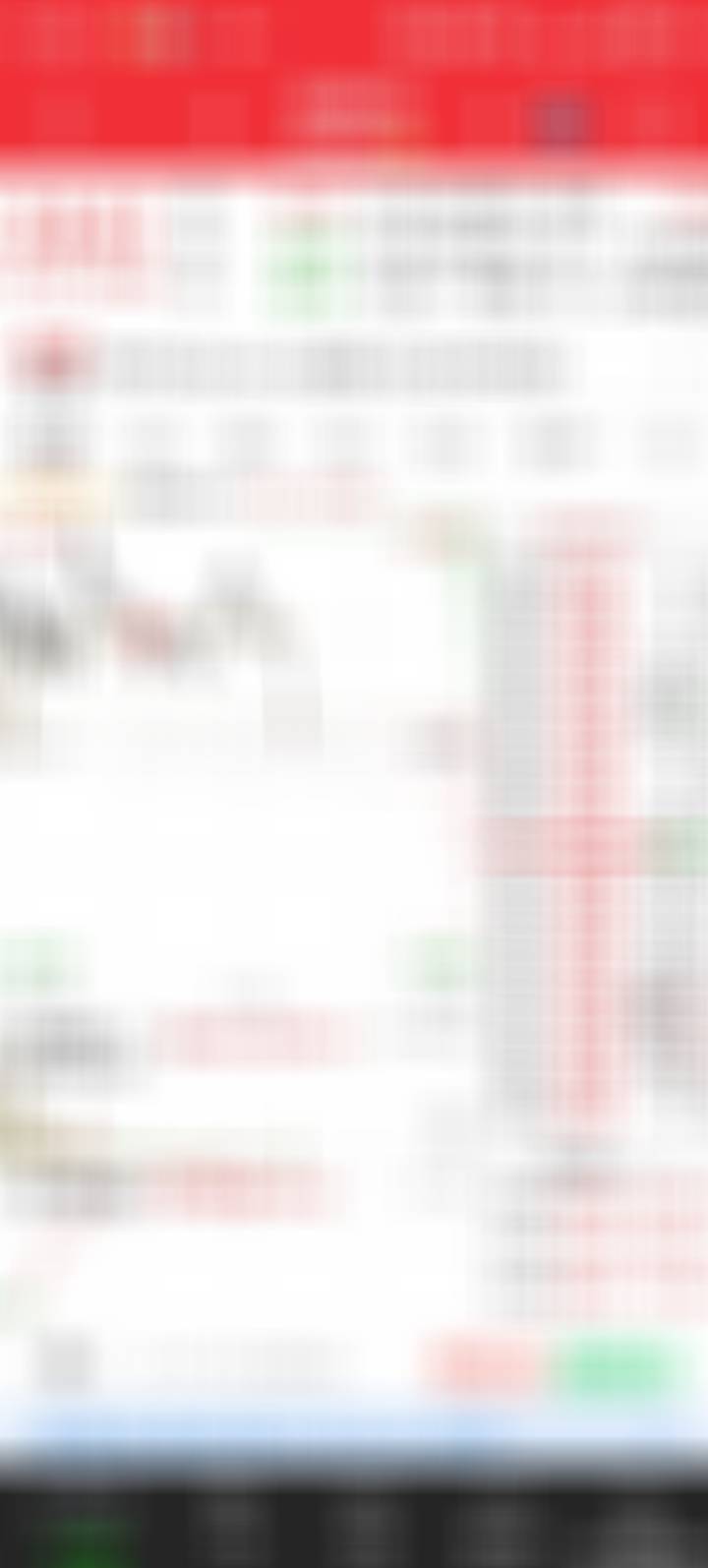 珍惜每一次危机带来的投资机遇 