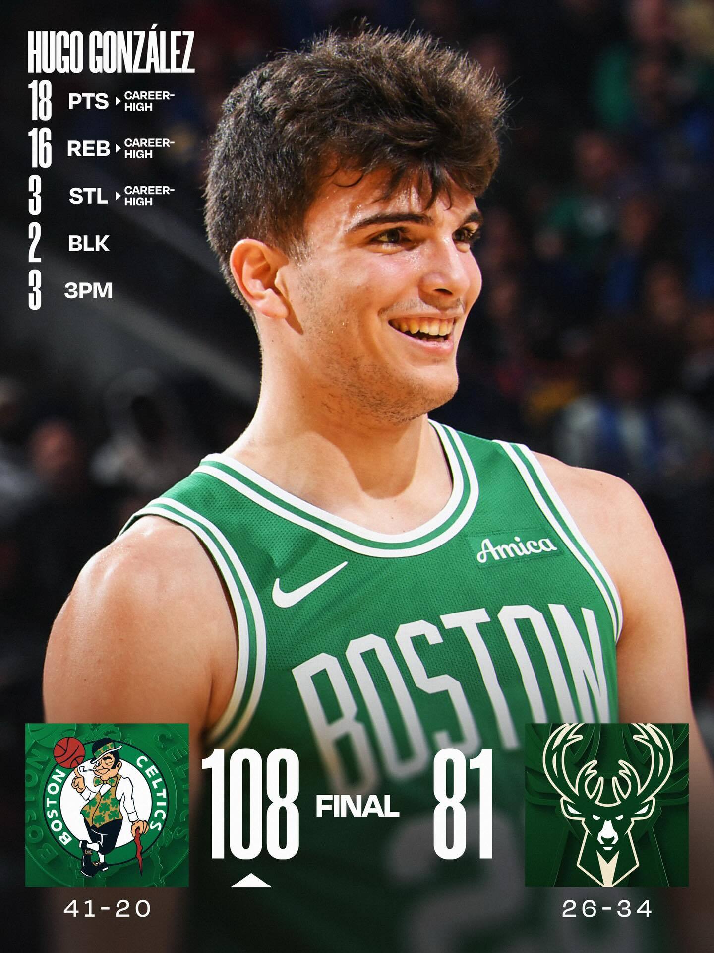 雨果冈萨雷斯打出生涯夜的表现nba