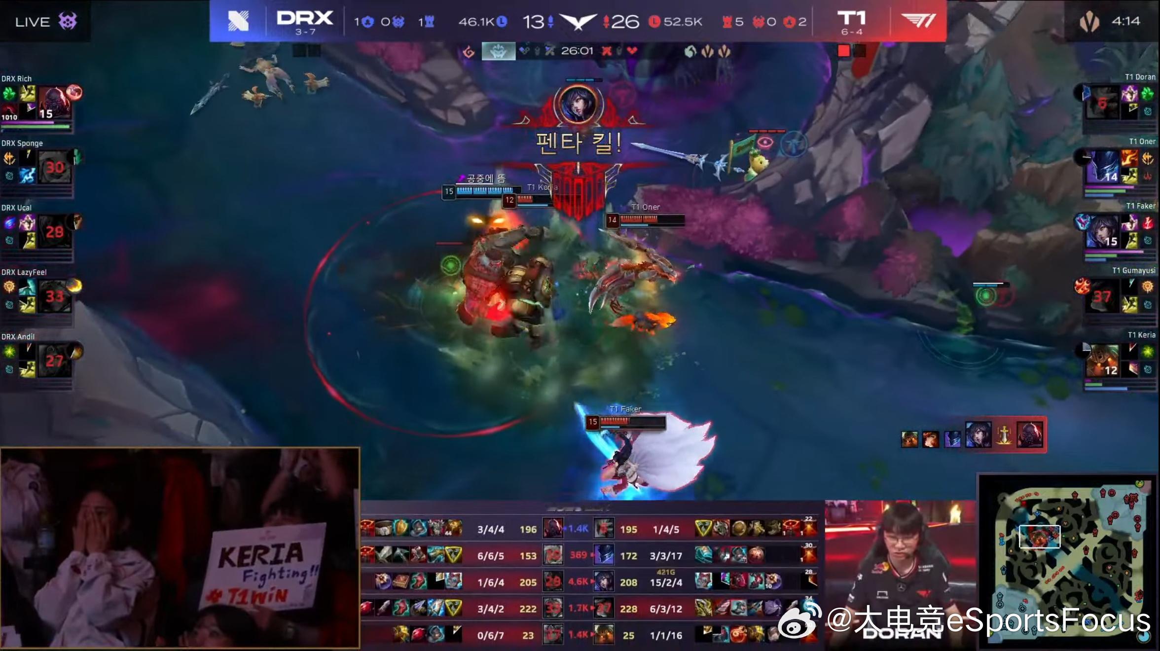 【LCK春季赛 T1 1-0 DRX】Faker狐狸砍下五杀！t1对战drx20