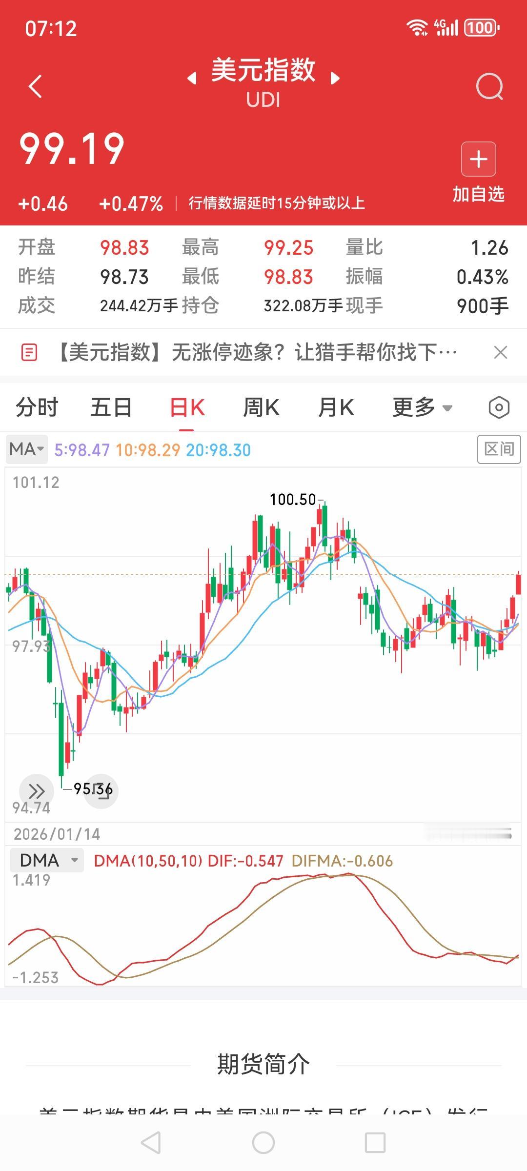 comex黄金暴跌3.02%，comex白银暴跌10.59%，难道就但是因为美元