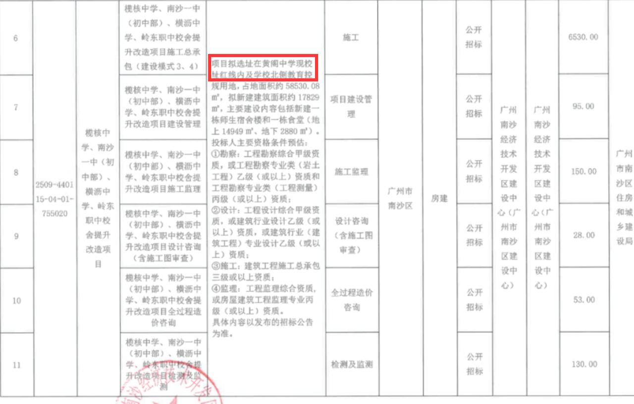 【南沙一中初中部真的不搬了！宿舍改造招标来了】南沙一中初中部这次真的是搬迁无望了