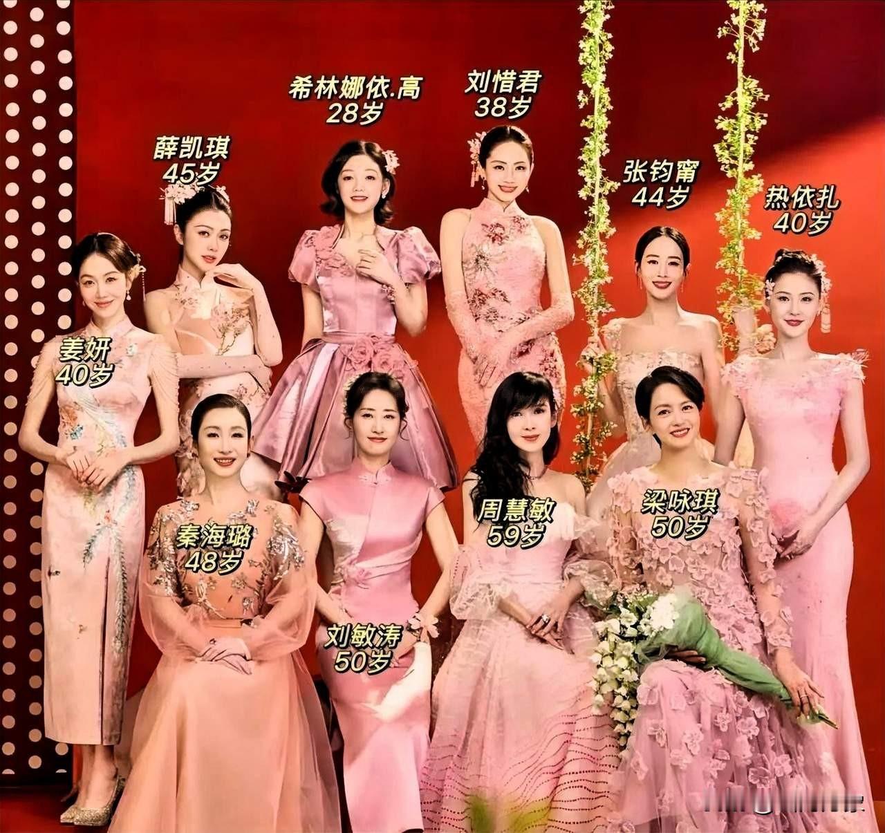 2036年满50周岁及以上华语女明星完整名单：
 
计算规则
 
2036年≥5