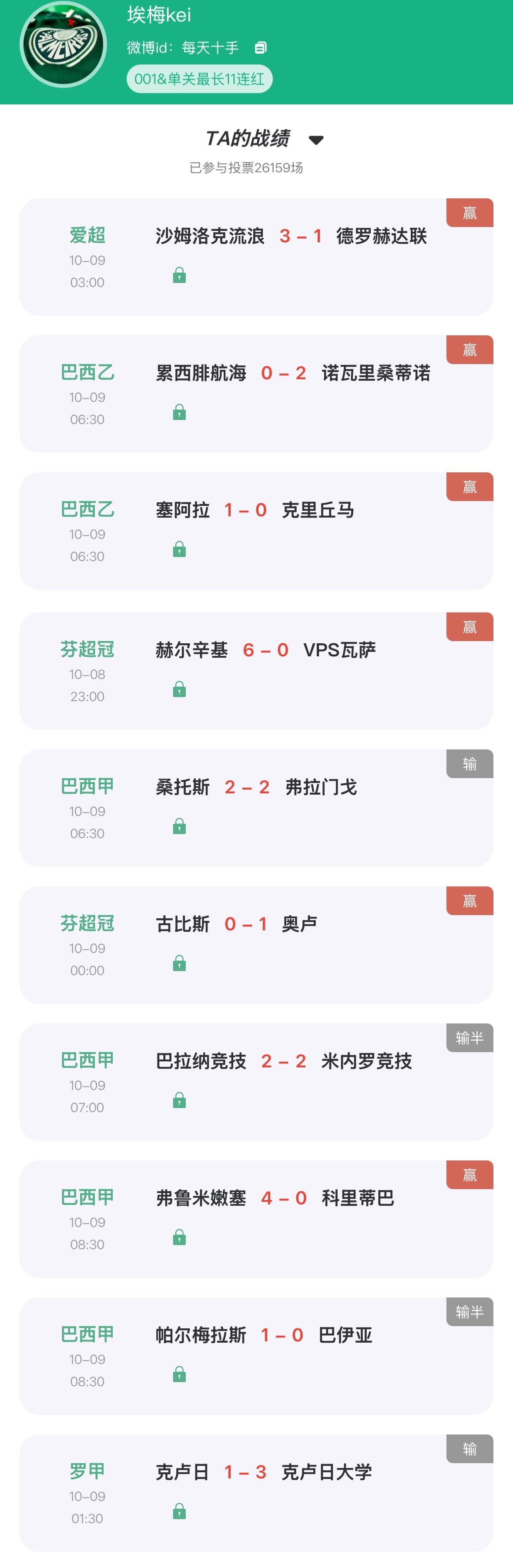 【“猜球”——民间高手】八月双冠 昨日再添3手净盈，近两日交出25中18的高效数