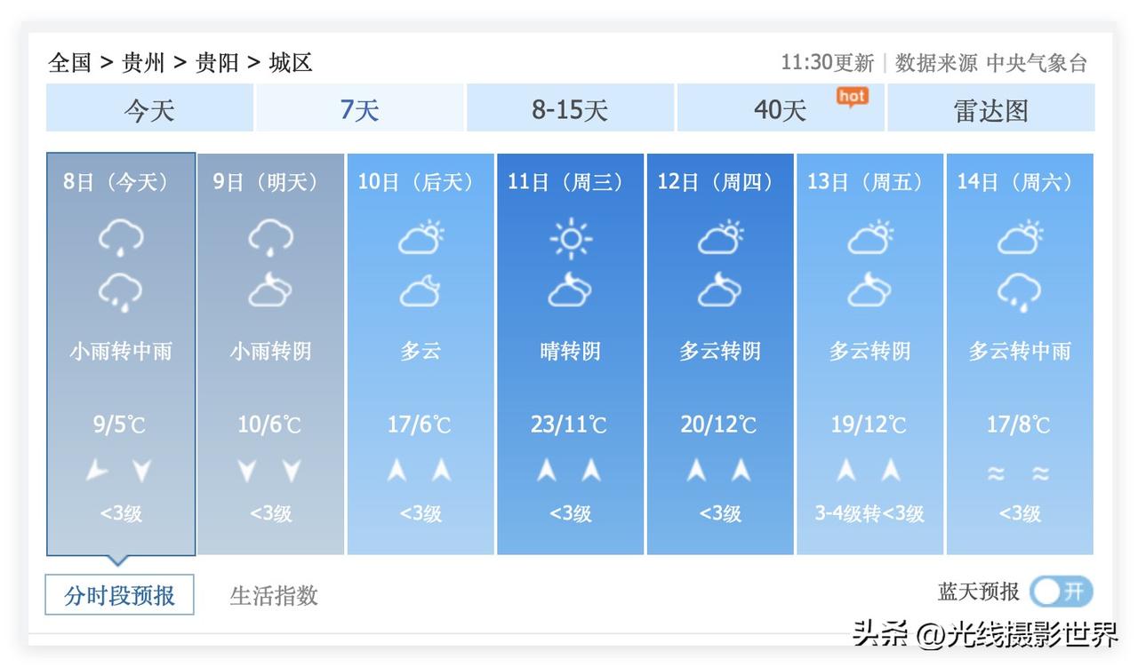 喜讯！3月10日到12日，贵州省贵阳市可能会出大太阳，平坝农场樱花，迎来2026
