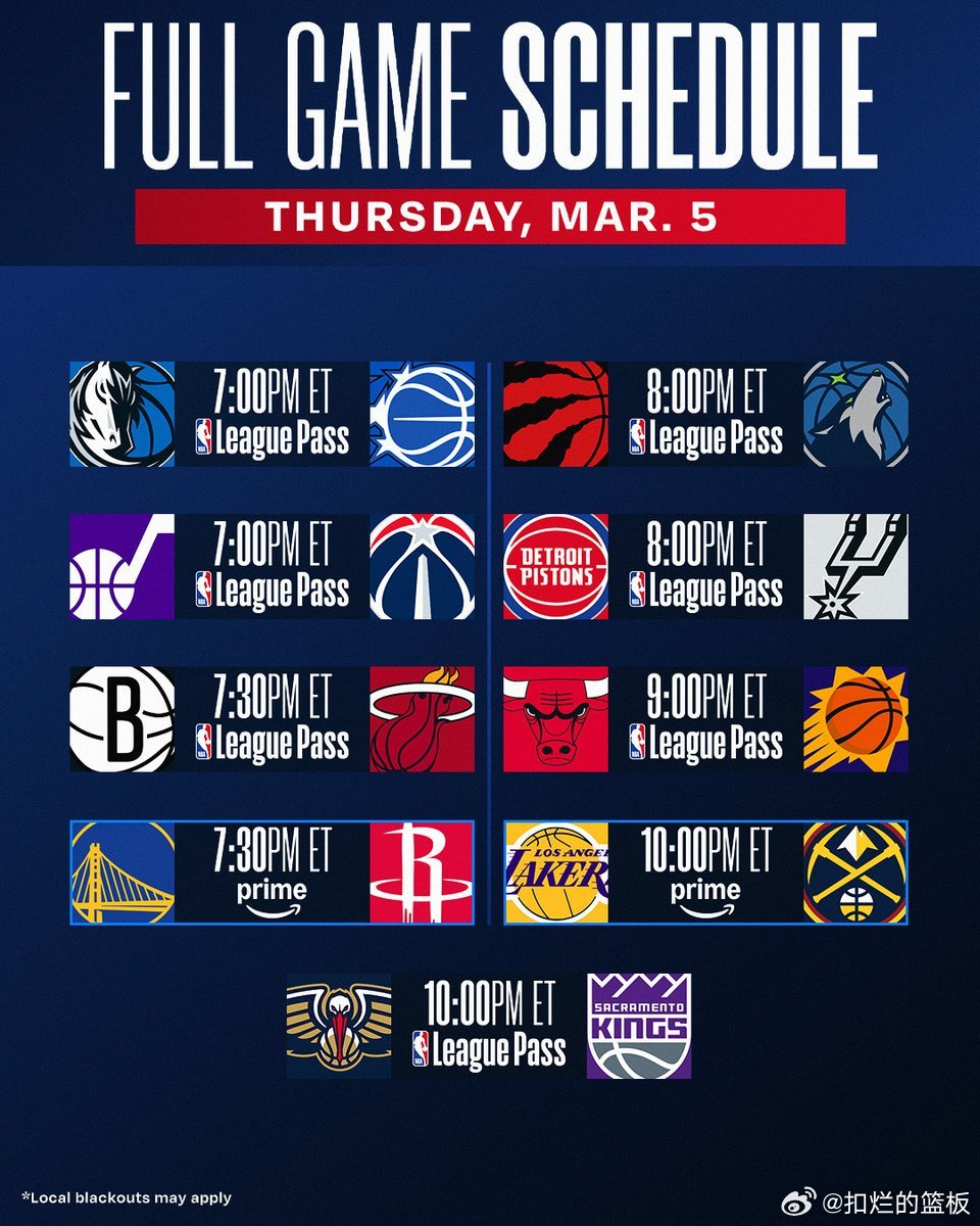 nba常规赛今日赛程，多场热门比赛！正在直播，勇士vs火箭！火勇大战谁能取胜？1