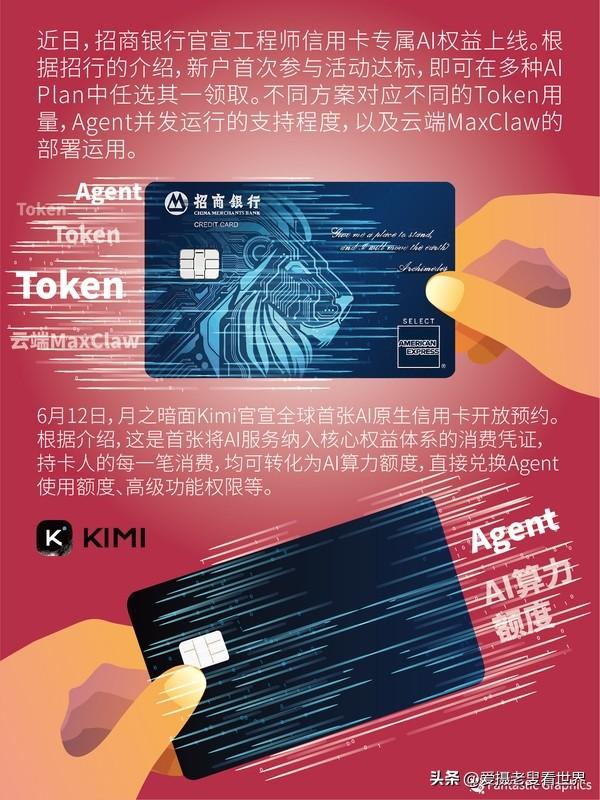 我的首张AI权益信用卡 我拿到了首张AI权益信用卡——招行运通工程师信用卡，简直