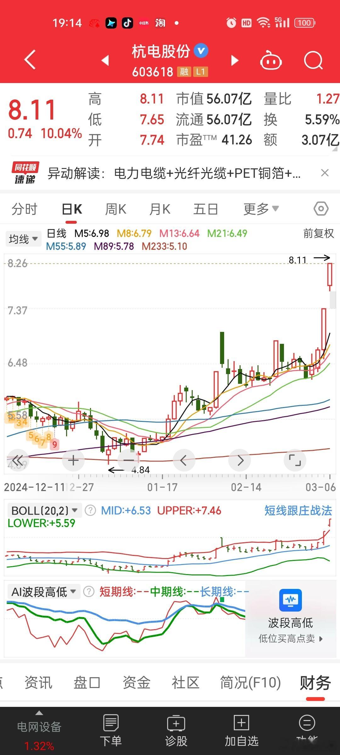 [微笑]杭州的股就这么任性。。莫名其妙两个涨停。。还是说反制老美光缆的刺激所以主
