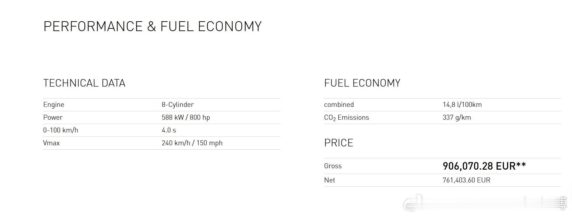 刚拿到BRABUS G800 Cabrio（敞篷）/XL官方在售 PDF价格：9