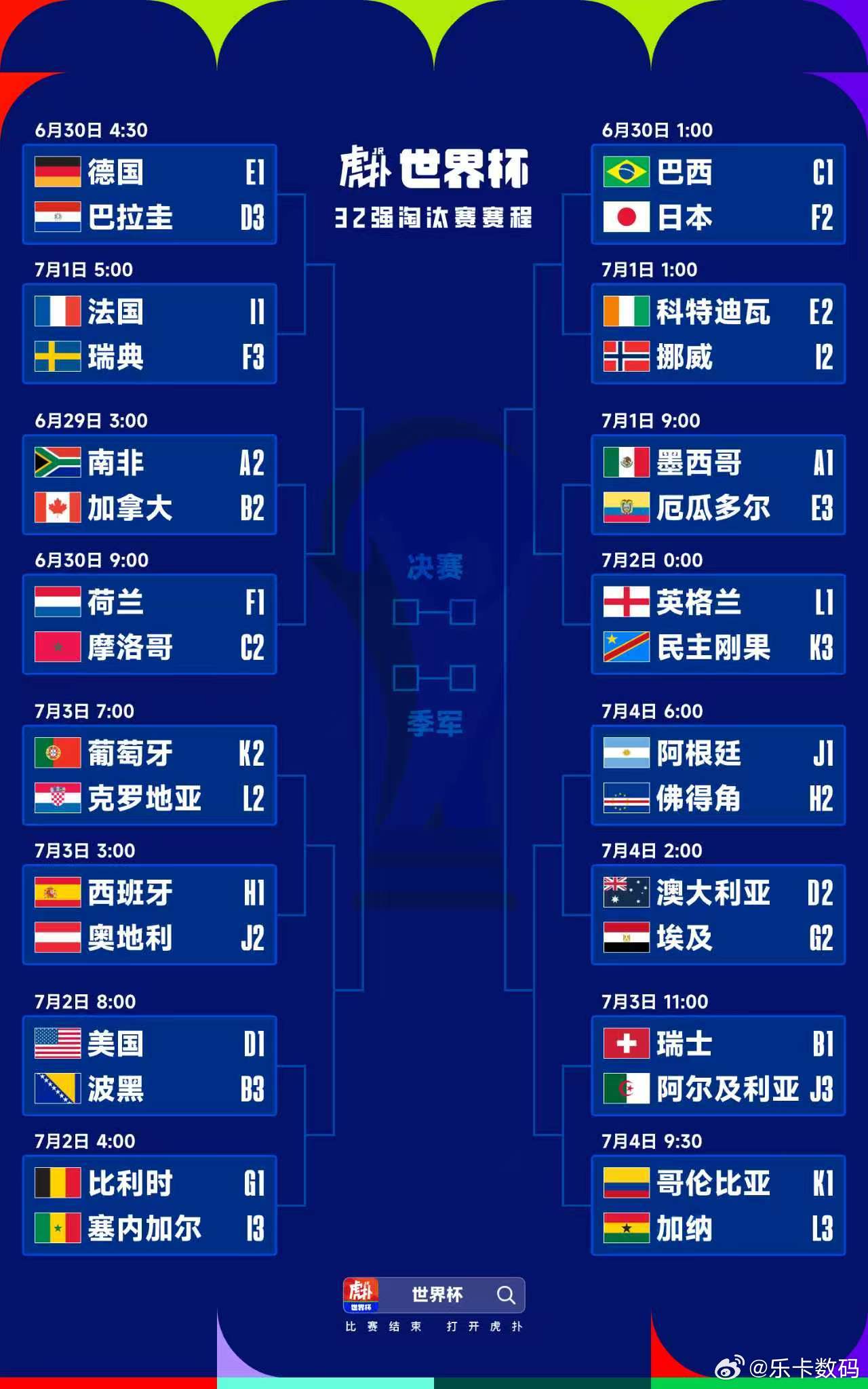 世界杯32强对阵出炉世界杯32强产生精彩的淘汰赛开始了