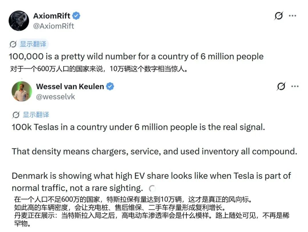 严寒北欧也持续热销！特斯拉在丹麦累计交付突破10万辆，第二个5万辆仅用3年据了解