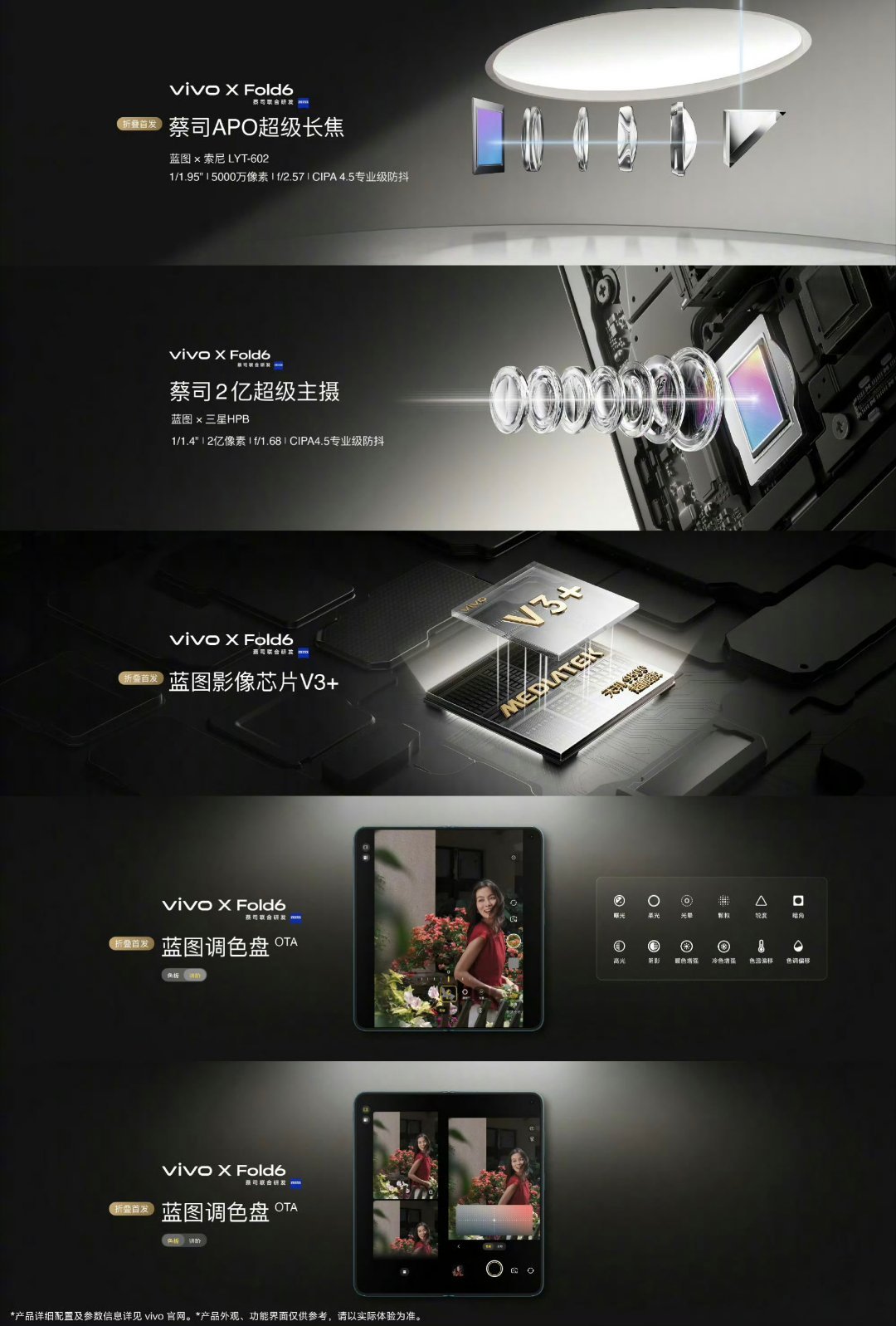 vivo X Fold6vivo X Fold6这影像配置够顶：2亿蔡司主摄+A