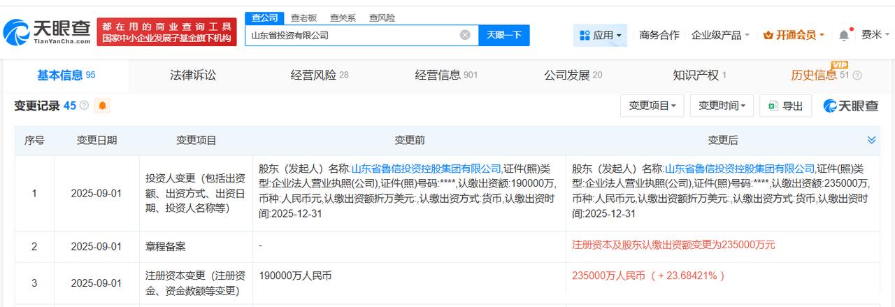 增幅约24%
天眼查工商信息显示，近日，山东省投资有限公司发生工商变更，注册资本