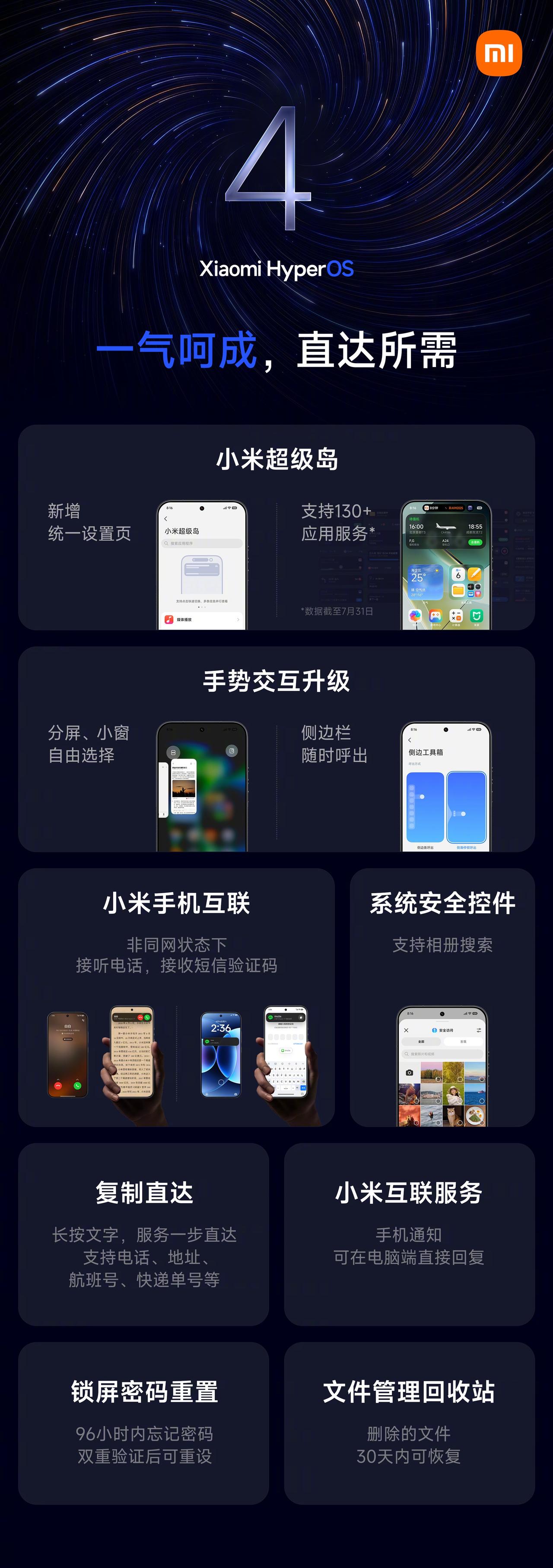 让常用功能更好用。
小米超级岛｜上岛应用一站式集中管理
手势交互升级｜一拖一滑，