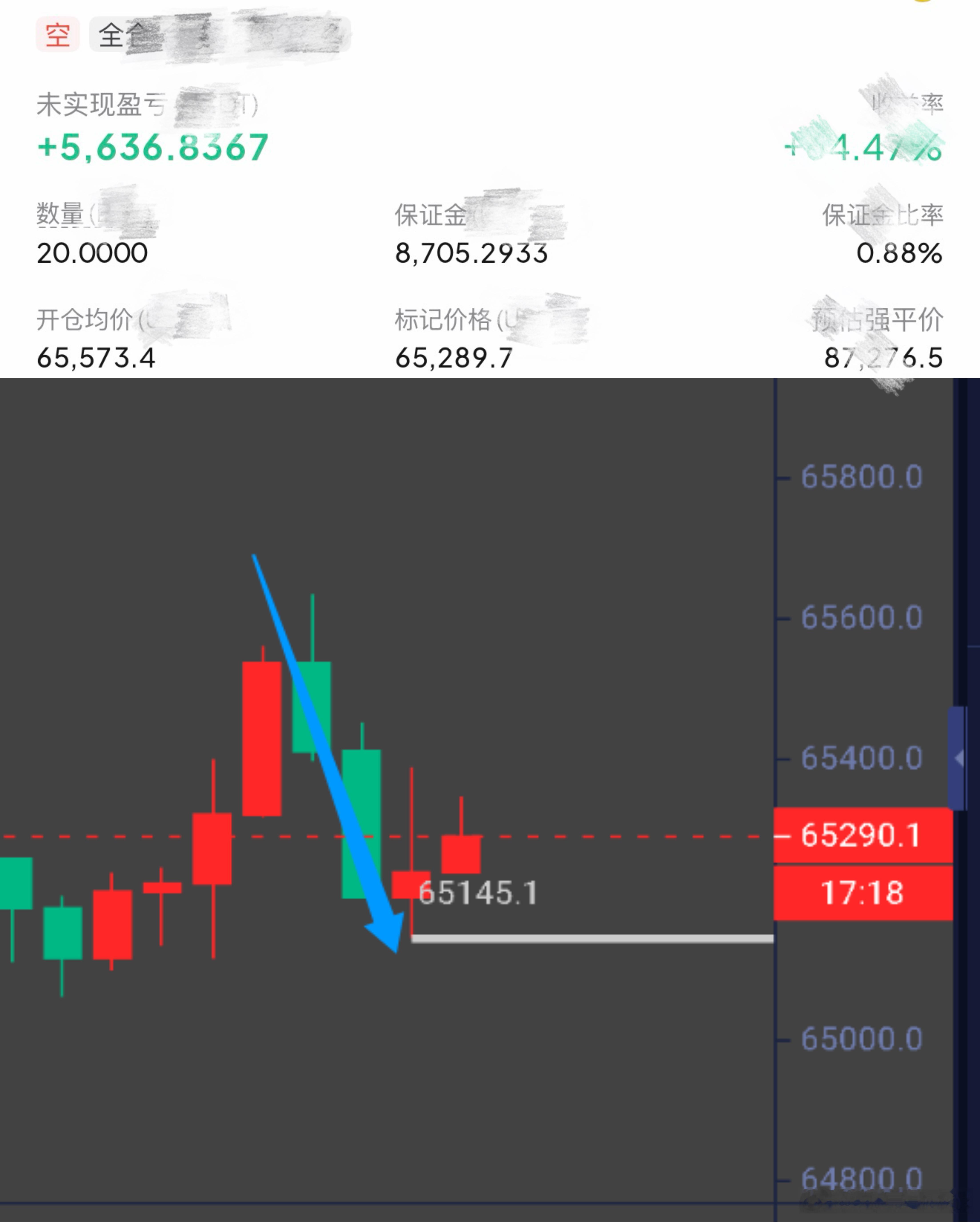 确实慢了点，白天感觉吃不上大的呀。比特币btc