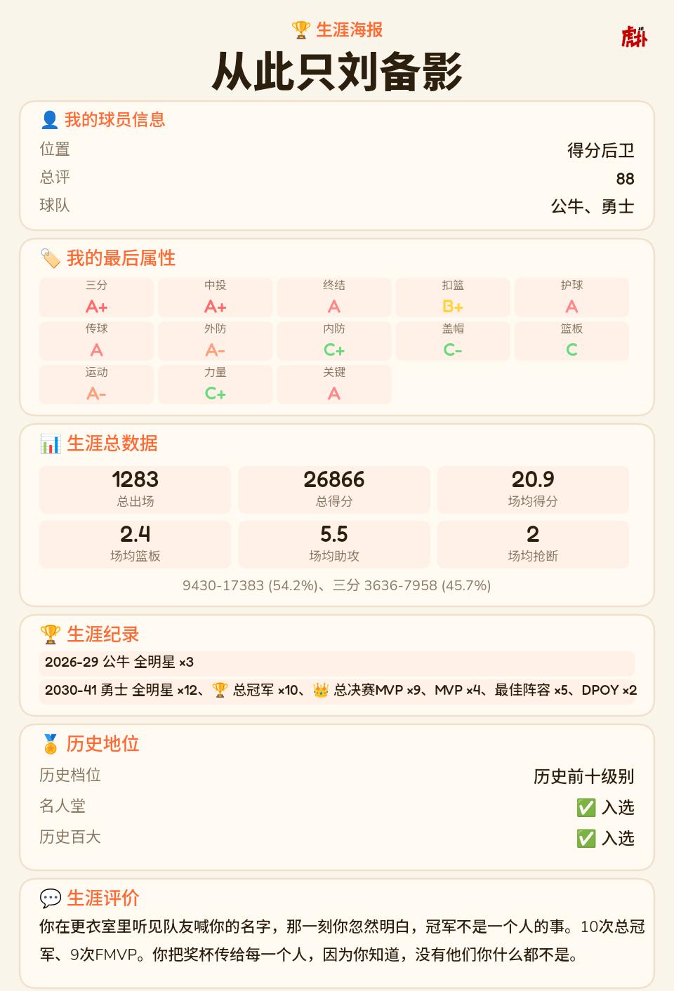 三年死合同 之后就一直在勇士 给勇士带来十座总冠军 弥补遗憾吧