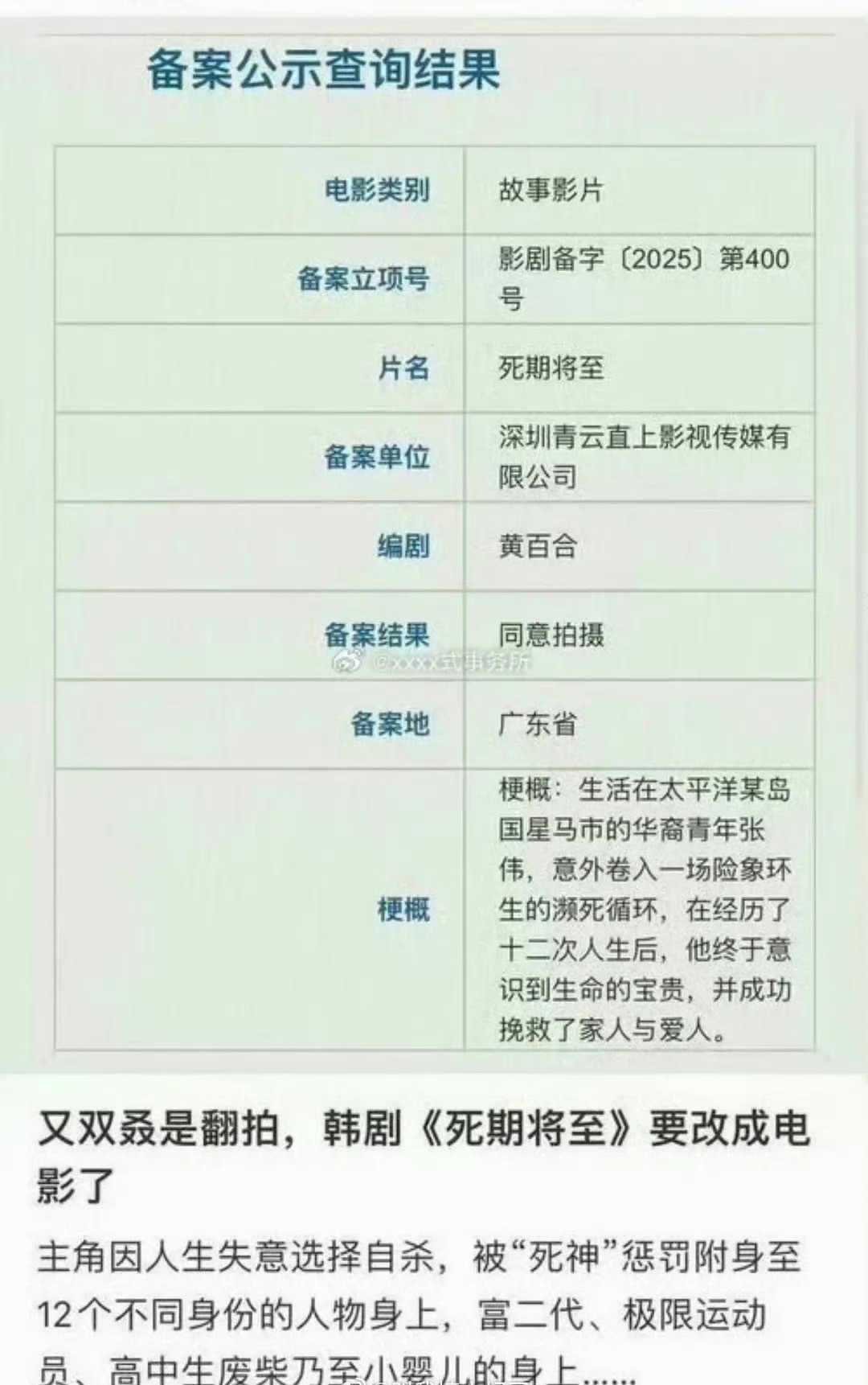 死期将至翻拍死期将至居然是翻拍的韩国的！！翻拍死期将至