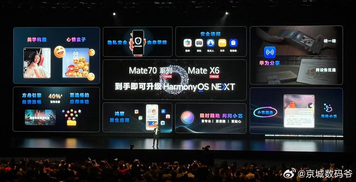 Mate70 系列、Mate X6 到手即可升HarmonyOS NEXT！ 