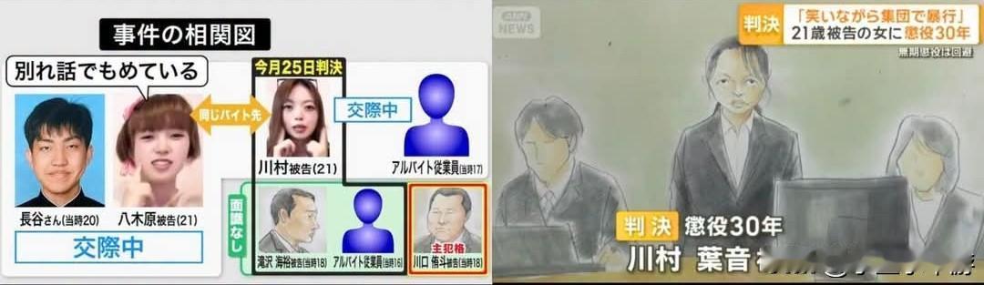 检方不服判决上诉高等法院，认为30年量刑过轻，要求改判无期徒刑！！北海道江别市公