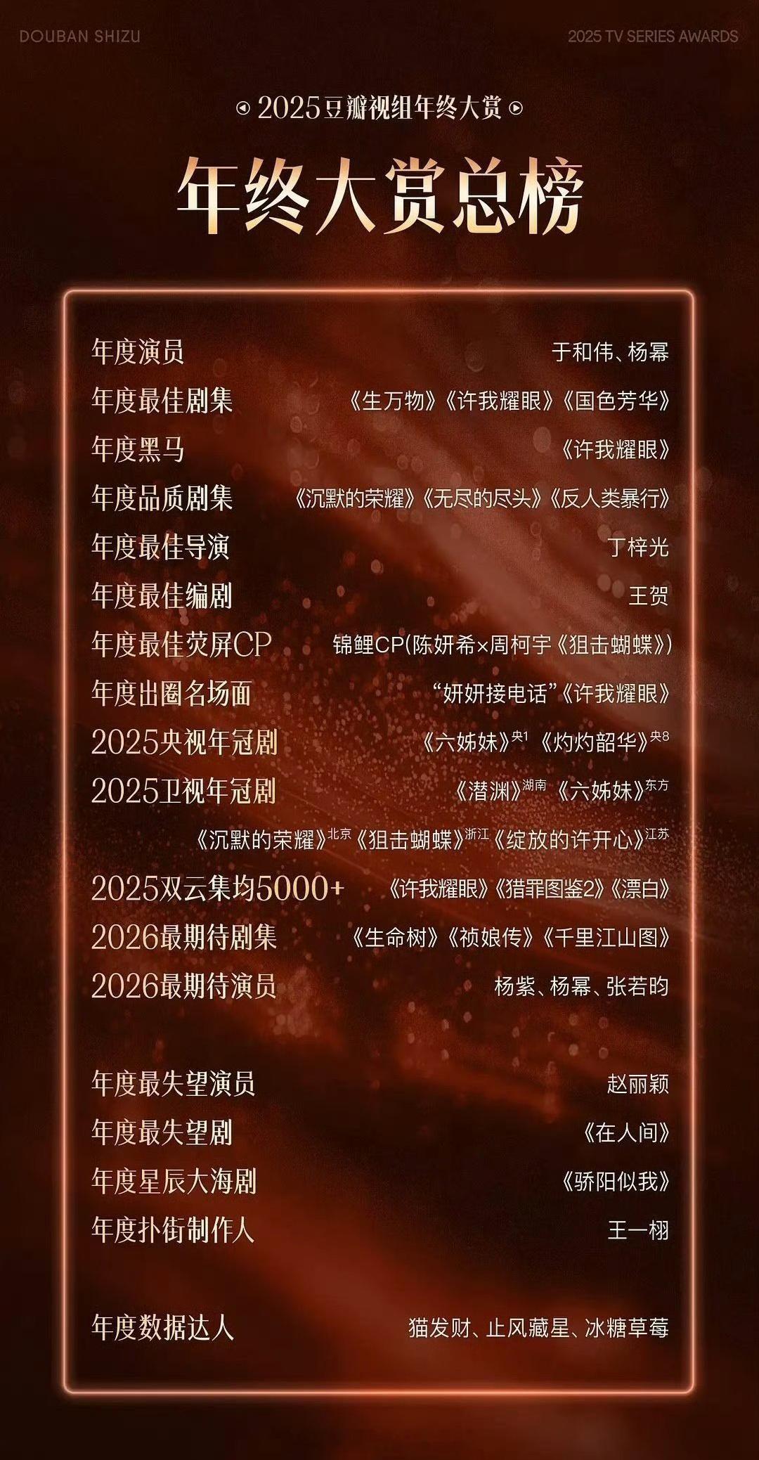 2025年豆瓣视组年终大赏总榜年度演员：于和伟、杨幂年度最佳剧集：《生万物》《许